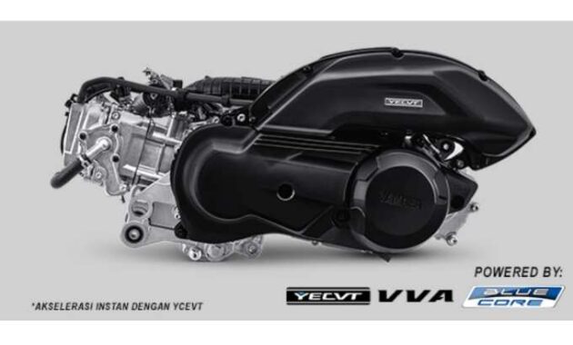 Spesifikasi dan Fitur Yamaha NMAX Turbo