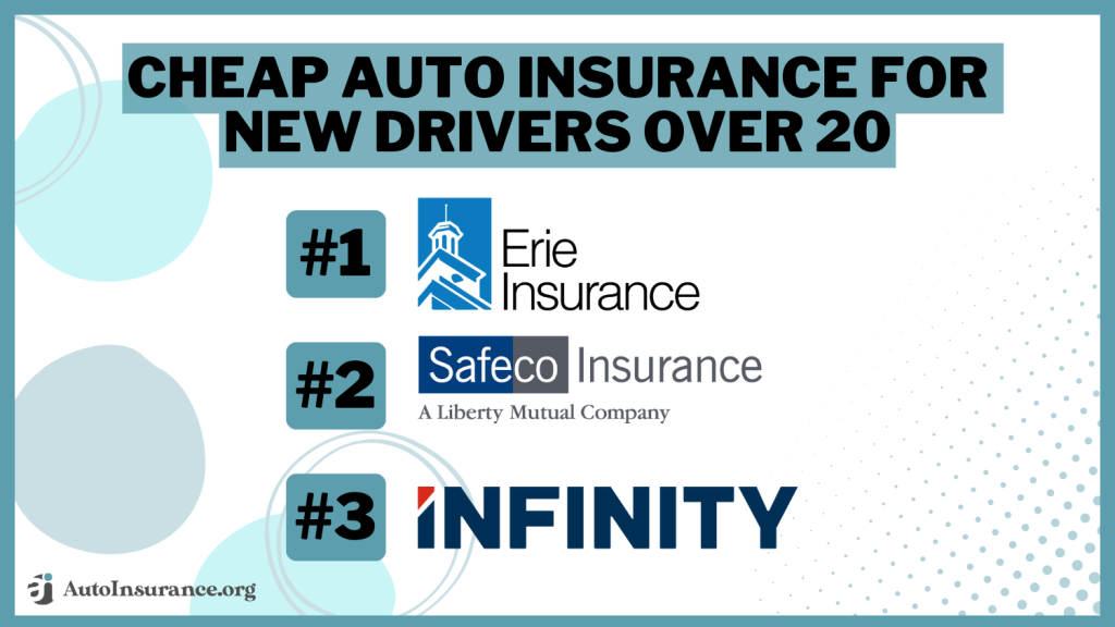 Content image for 7 Best Cheap Auto Insurance Options for 2025 You Shouldn’t Miss