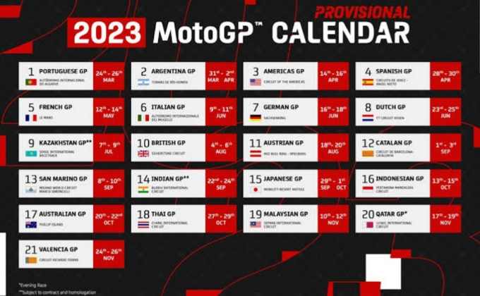 Jadwal Lengkap MotoGP 2023