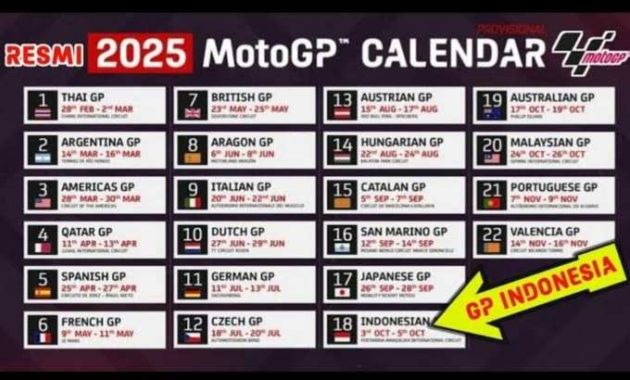 Jadwal MotoGP 2025