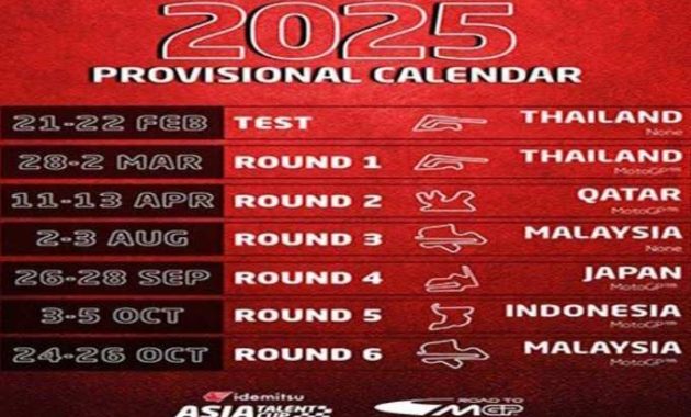 Jadwal MotoGP 2025