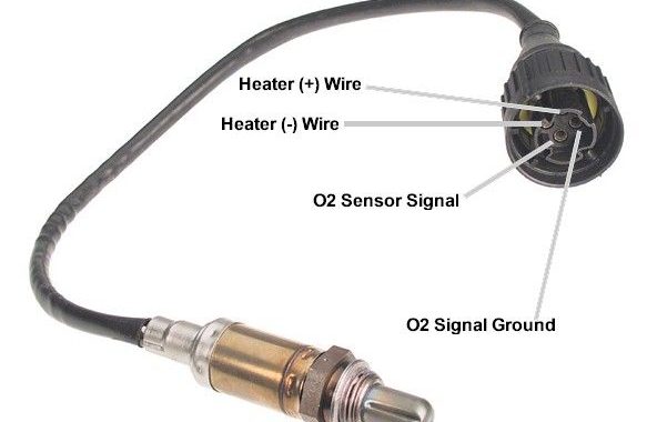 Gejala Sensor ECT Rusak