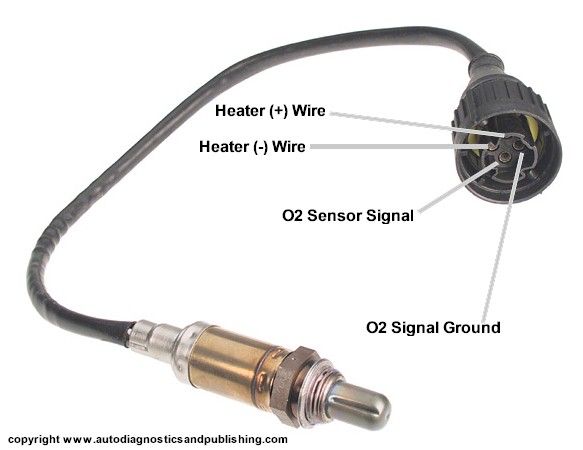 Sensor ECT Rusak-3