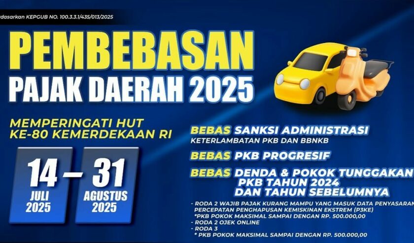 Pemutihan Pajak Kendaraan Jatim 2025