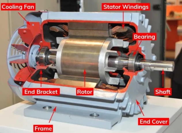 Perbedaan AC dan DC pada Motor