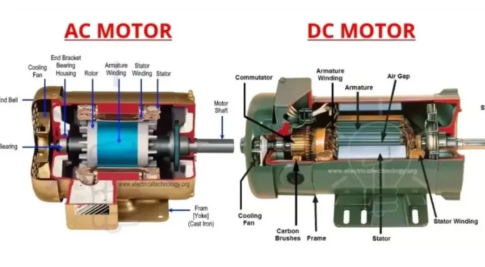 Perbedaan AC dan DC pada Motor