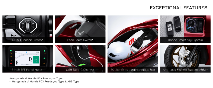 Honda PCX 160 Terbaru Meluncur