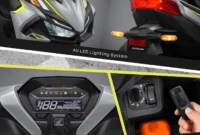 New Honda Vario Evo 160